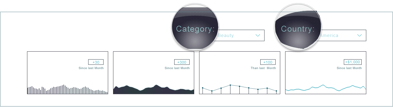 Industry Data Insight